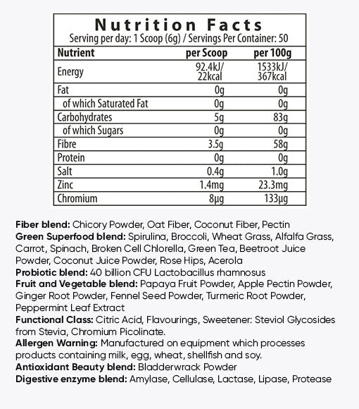 Herboxa® SUPER GREENS